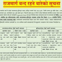 मुग्लिन नारायणगढ सडक दैनिक ४ घन्टा बन्द हुने ।