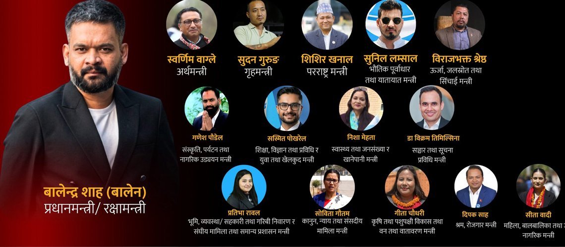 बालेन मन्त्रिपरिषद्